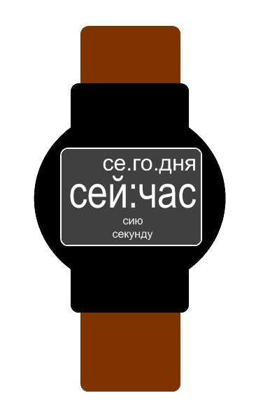 Изображение мема: часы адмирала Ясен Перец